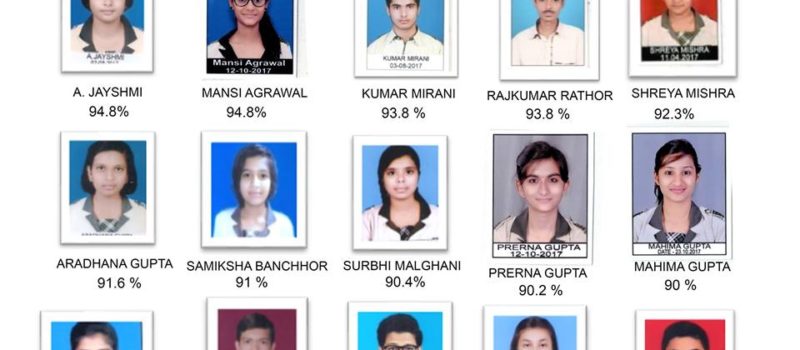Class XII Result 2018