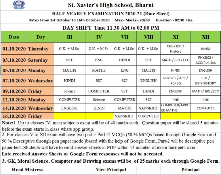 Half Yearly Examinations 2020 Timetable - St. Xaviers High School